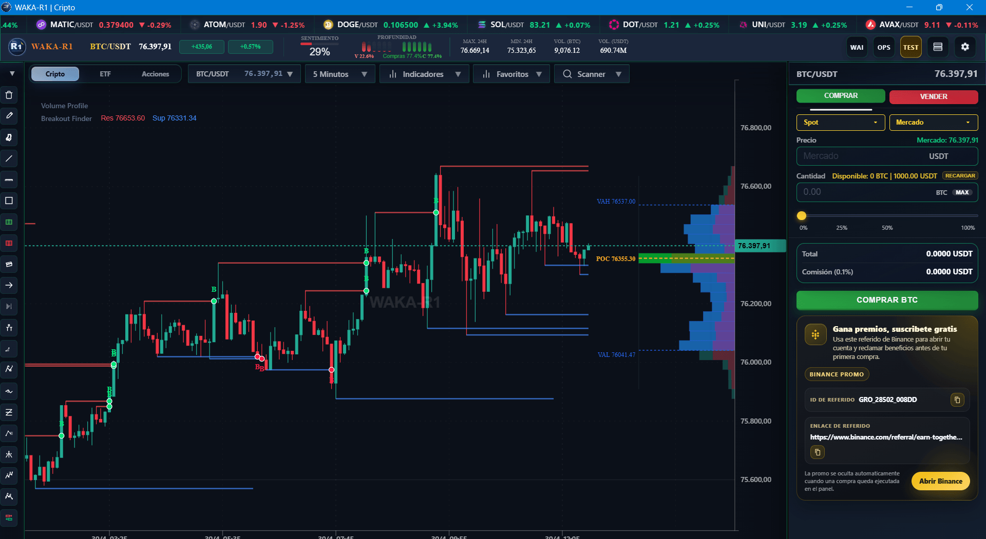 Captura de Breakout Finder usada como preview en la etiqueta de indicadores.